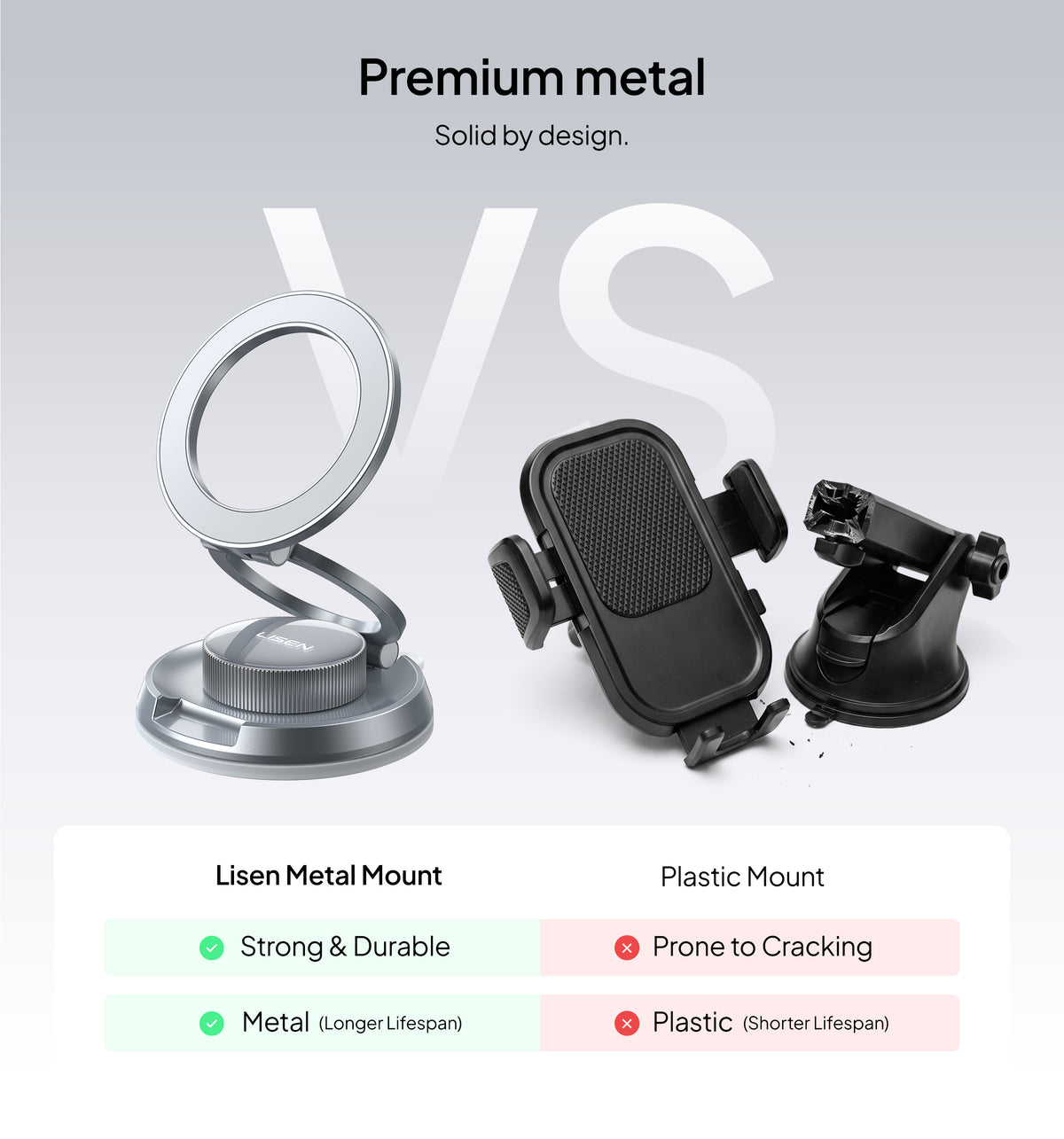 LISEN 360° Metal Vacuum Suction MagSafe Car Mount