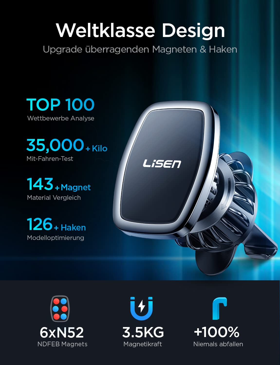 LISEN Handyhalterung Auto Magnet 2026 Upgraded Clamp Handyhalter Auto