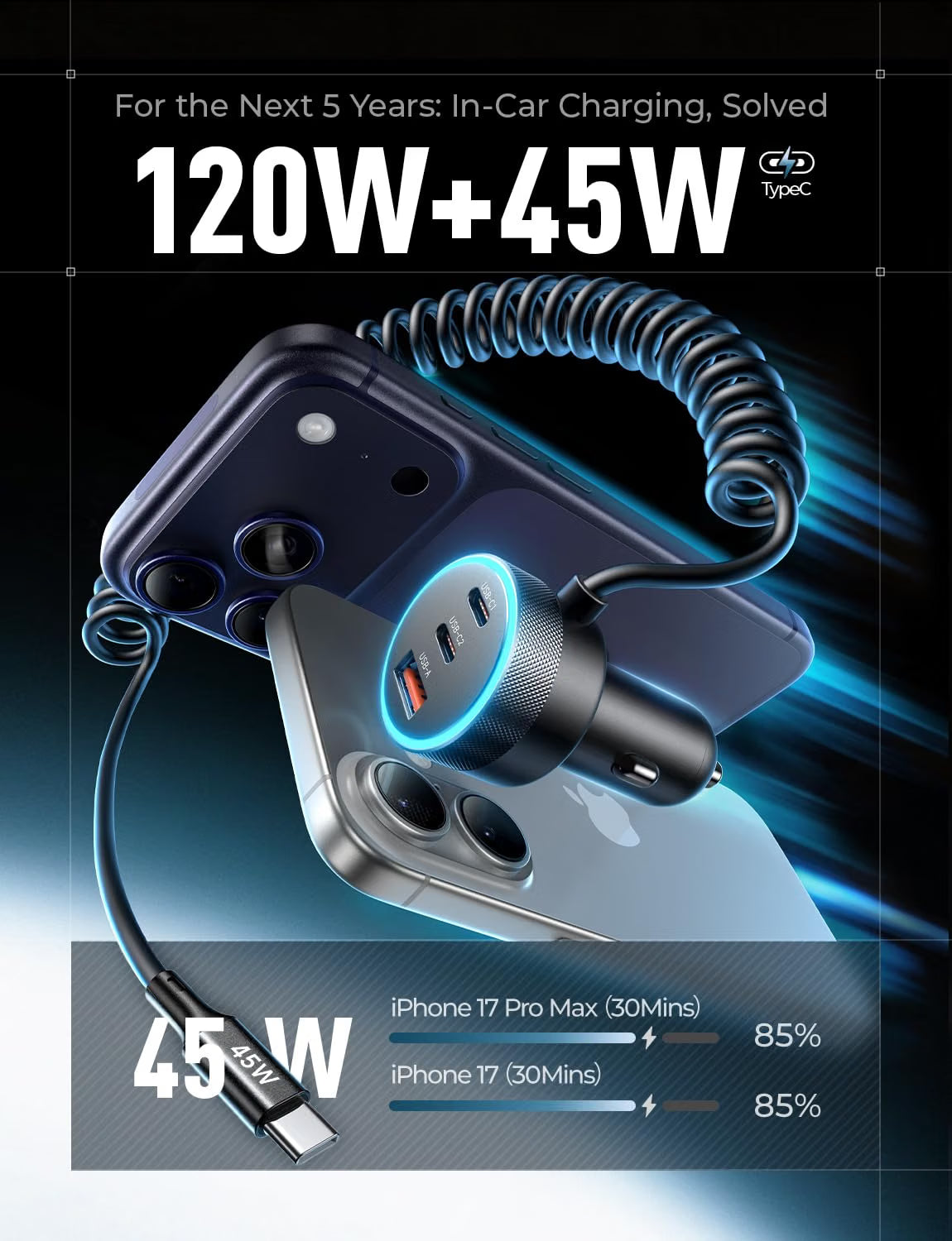 LISEN 90W Kfz-Ladegerät USB C