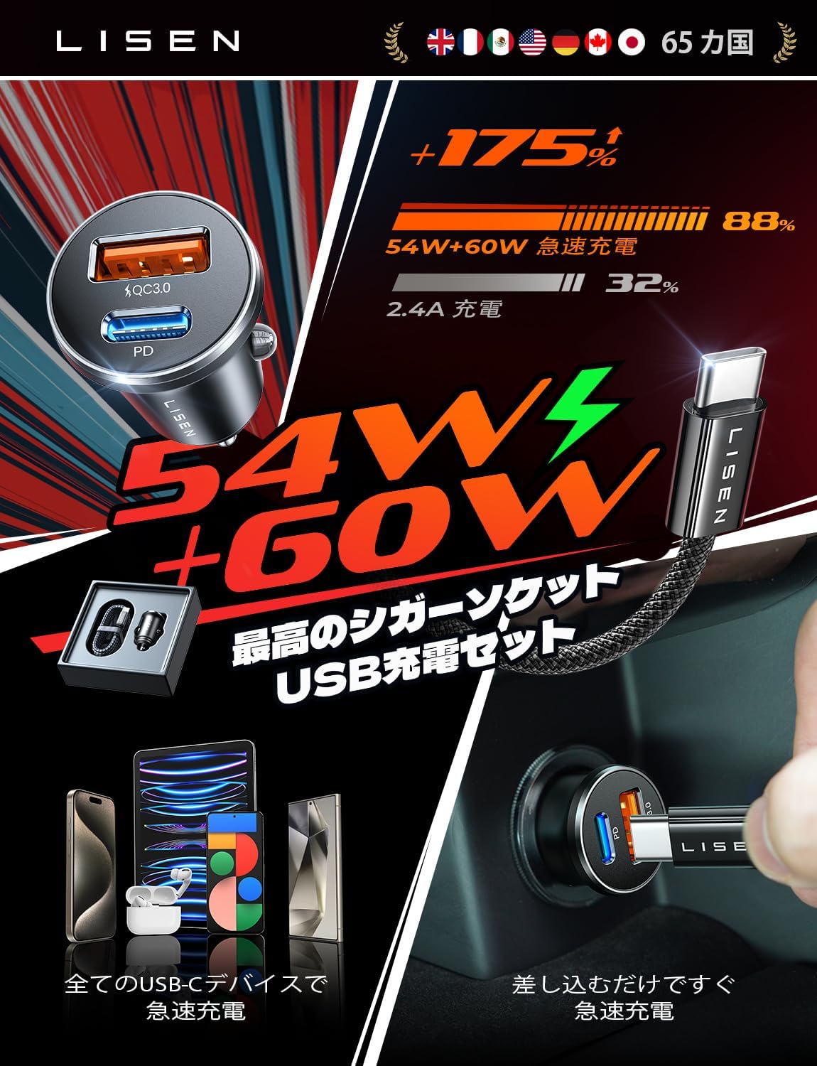 LISEN 69W + 60W Schnelllade-Autoladegerät mit USB-C-Anschluss und USB-Anschluss, kompatibel mit PD3.0/QC4.0/PPS, USB-C-Typ, kompakt, Schutz vor Überstrom, Überspannung und Kurzschluss