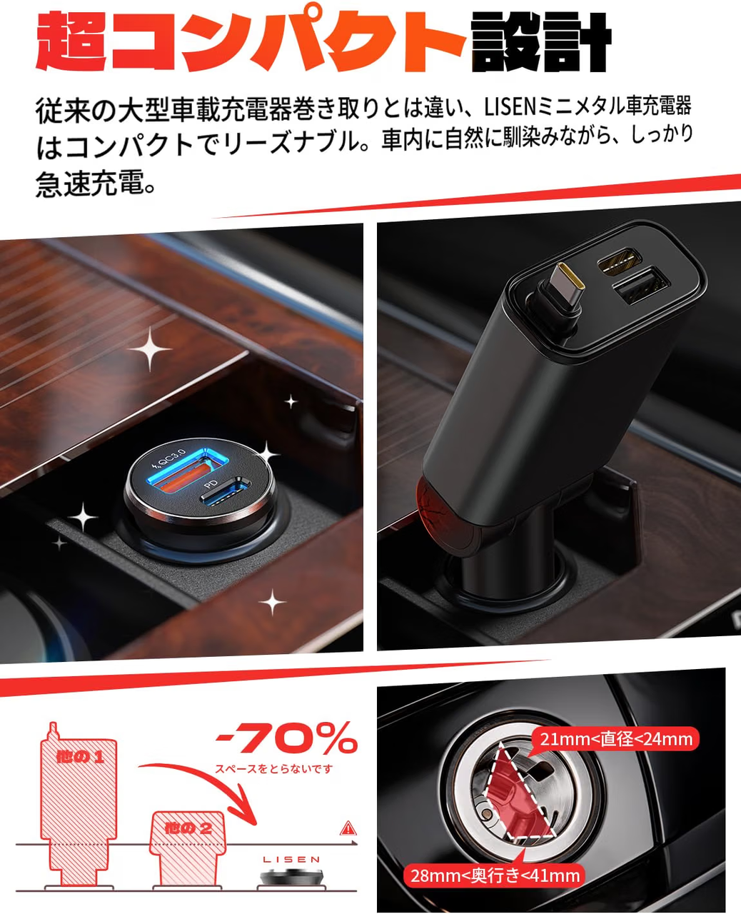 LISEN しがーソケット usb 急速充電 PD36W シガーソケット タイプc【2026最強のコスパ・ステルス設計】車 充電器+60Wケーブル付属