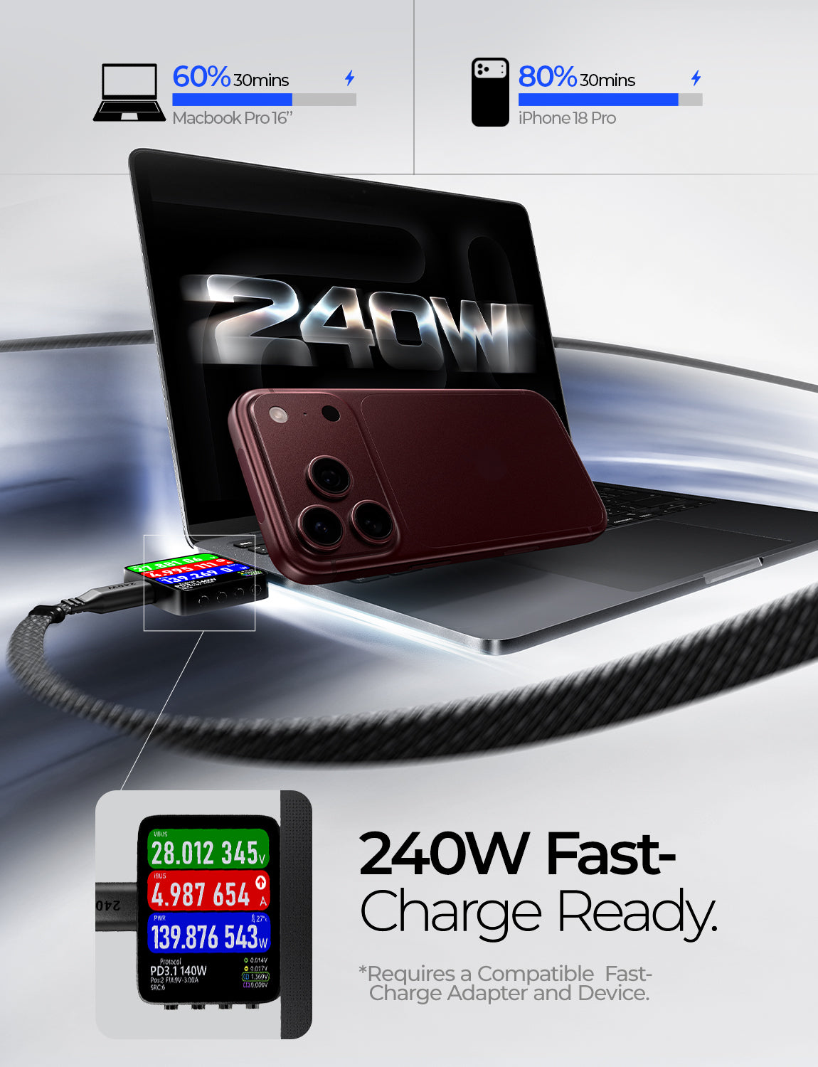 LISEN Single-Pull 240W Retractable USB C Cable Retractable Car Charger Cord