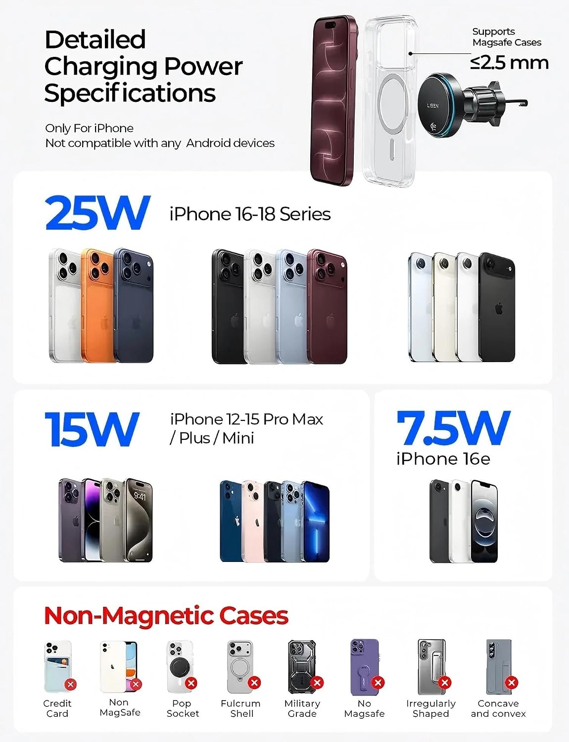 LISEN for iPhone 18 Pro Max Car Charger Mount Holder for Qi2.2 25W Cooling
