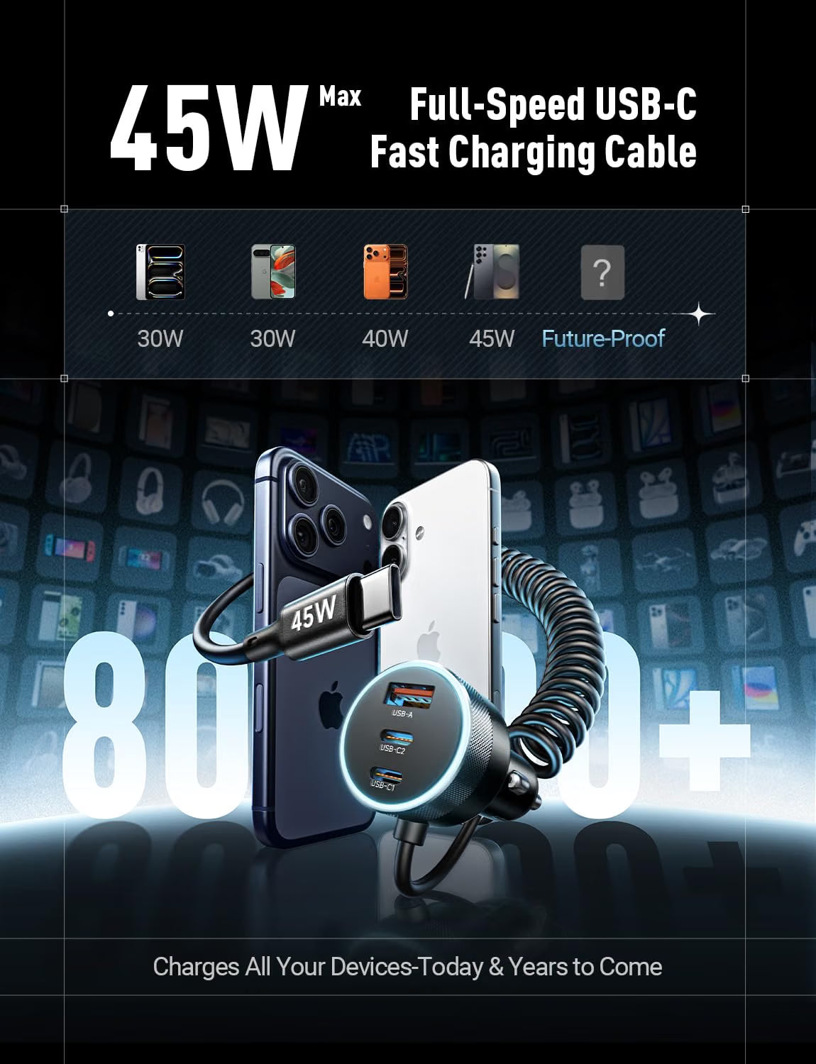 LISEN 90W Kfz-Ladegerät USB C
