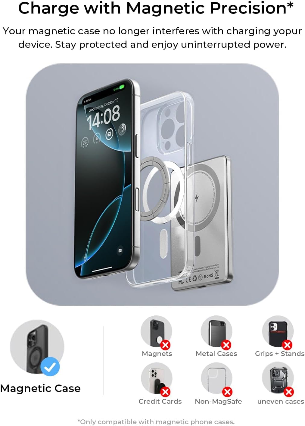 LISEN Ultra Slim MagSafe Power Bank,5000mAh Qi2 15W Wireless Card Slim MagSafe Battery Pack,Slim Magnetic Portable Charger,Magnetic Power Bank for iPhone 17 Pro Max Plus Air 16 15 14 13 12