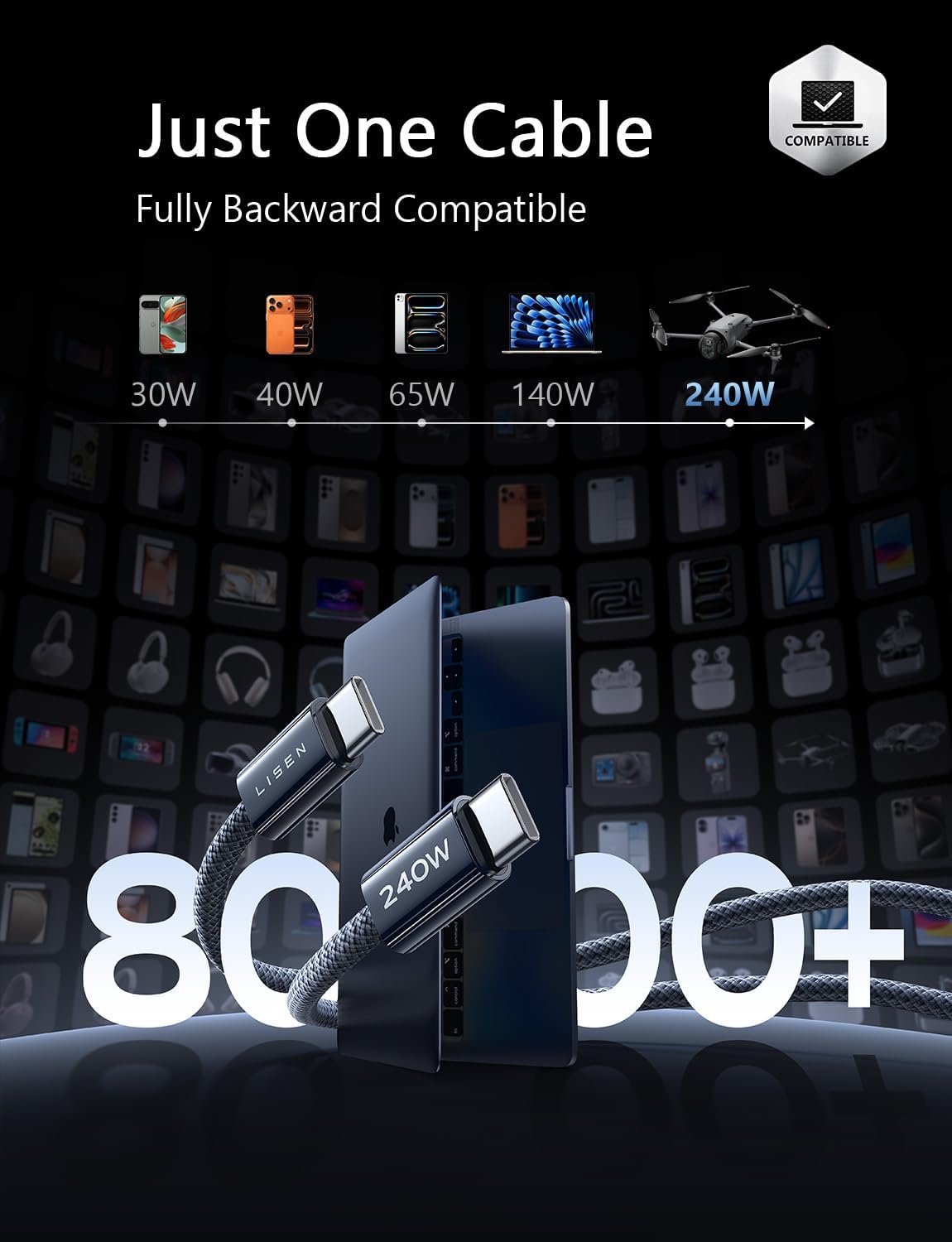 LISEN USB C Cable 240W