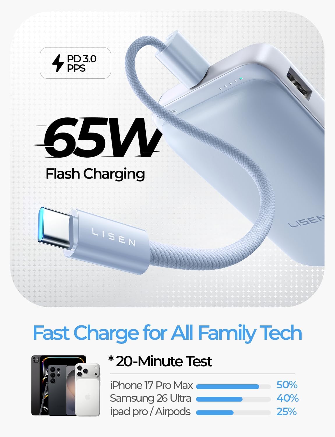 LISEN Qi2.2 25W for Magsafe Power Bank (Blue)