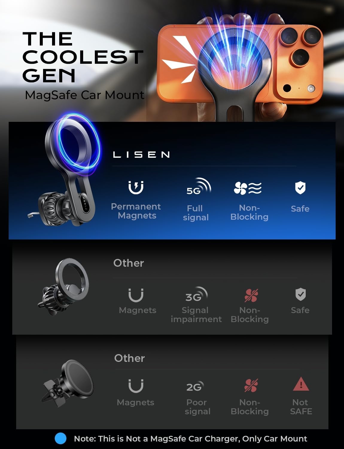 LISEN Magsafe Car Mount