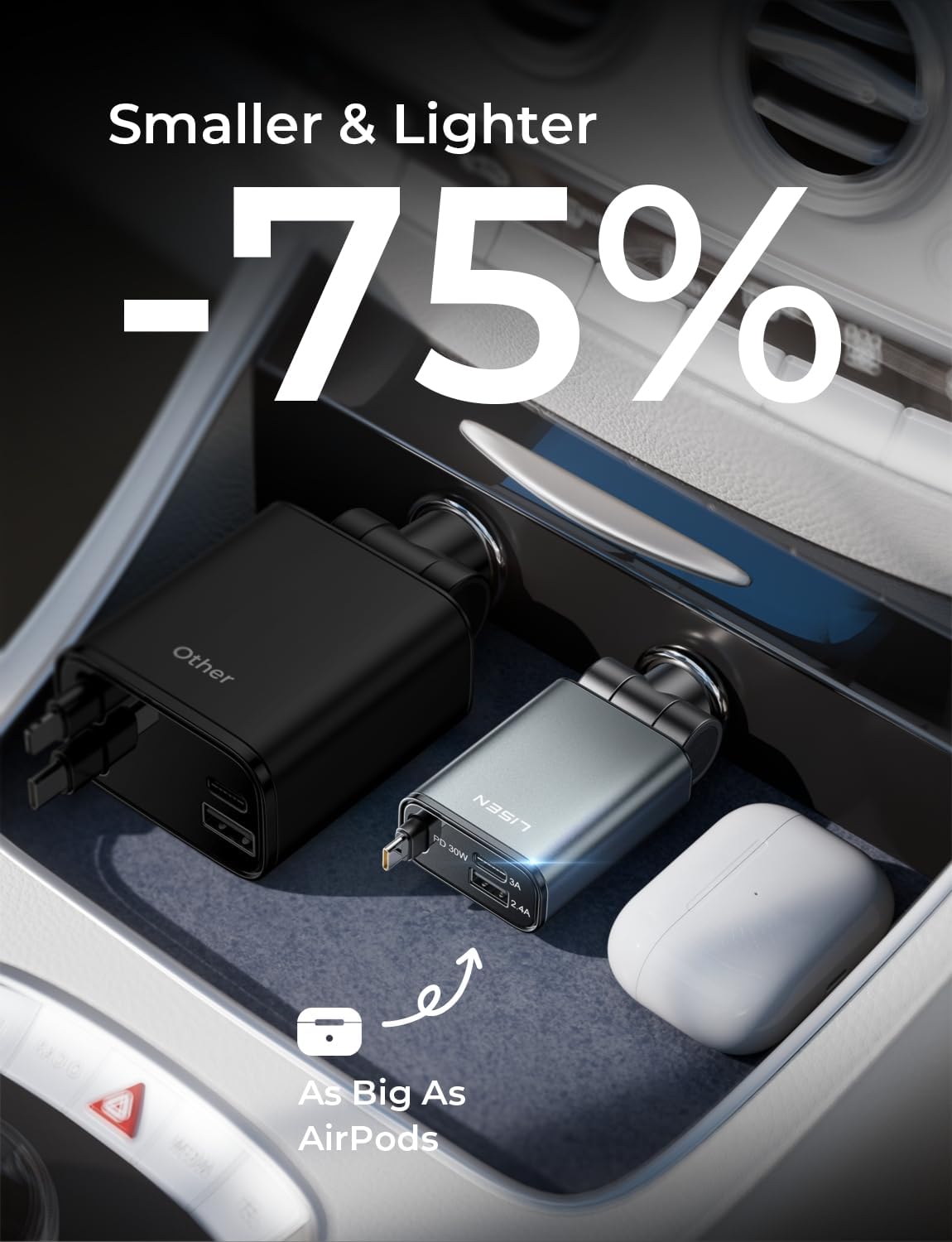 LISEN Retractable Car Charger USB C