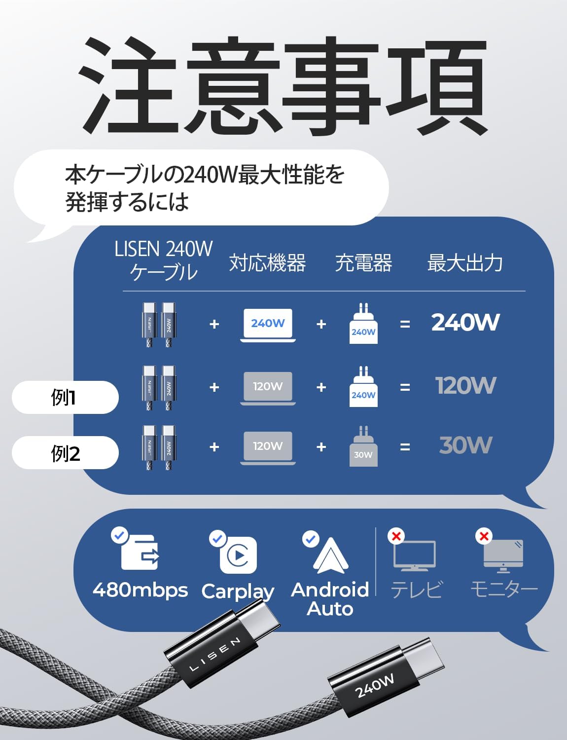 LISEN MacBook Pro Charging Cable 2M