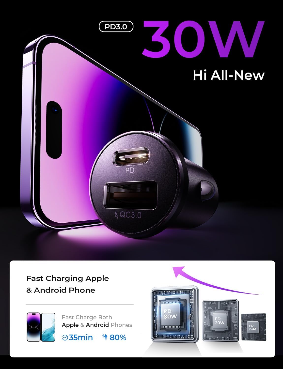 LISEN 54W Car Phone Charger USB C