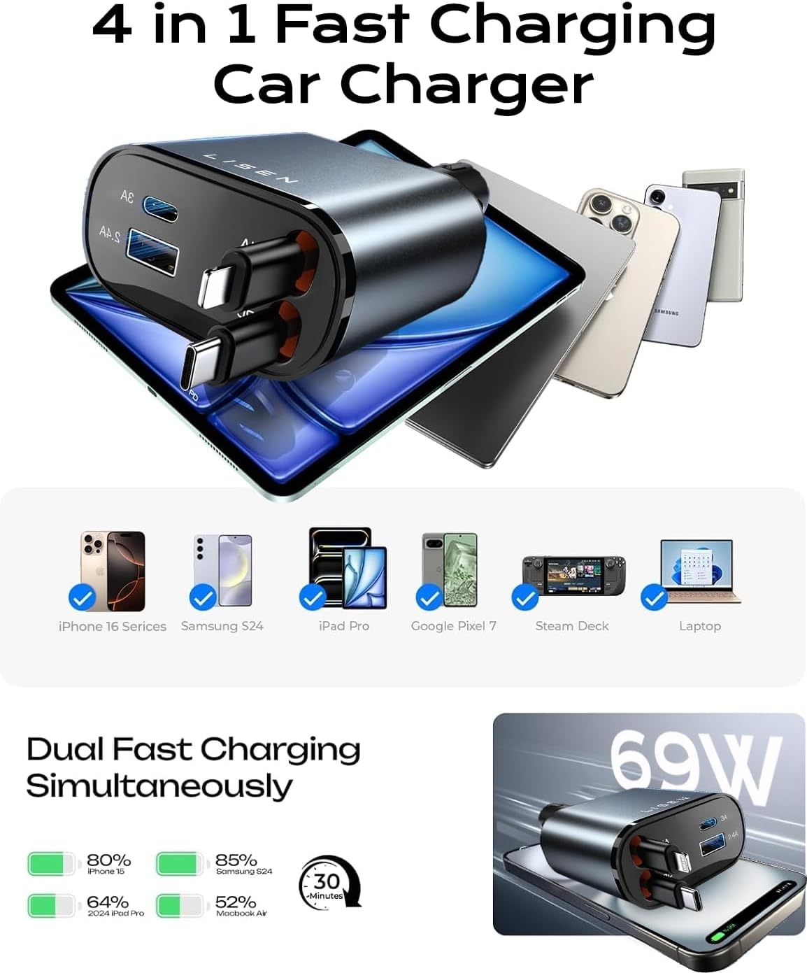 LISEN Retractable Car Charger for iPhone 17