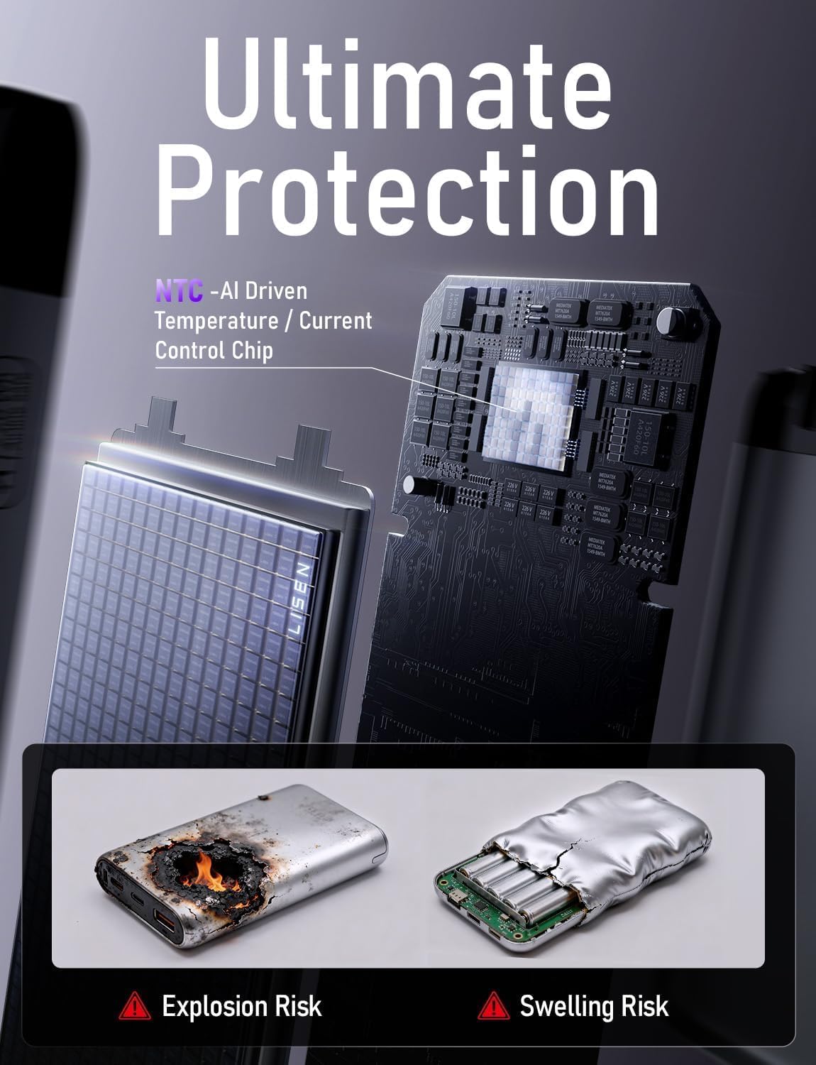 LISEN 20000mAh 22.5W Power Bank