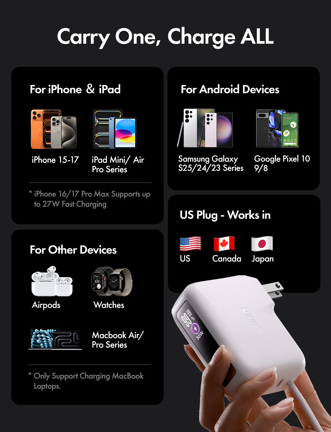 LISEN 3-in-1 Fast Travel Charger, 35W Wall Charger & 27W Power Bank, Portable Charger with Built-in 3.3FT USB-C Cable and Foldable Plug, 7000mAh Battery Pack for iPhone 17/16 Series, Galaxy, pixel 10