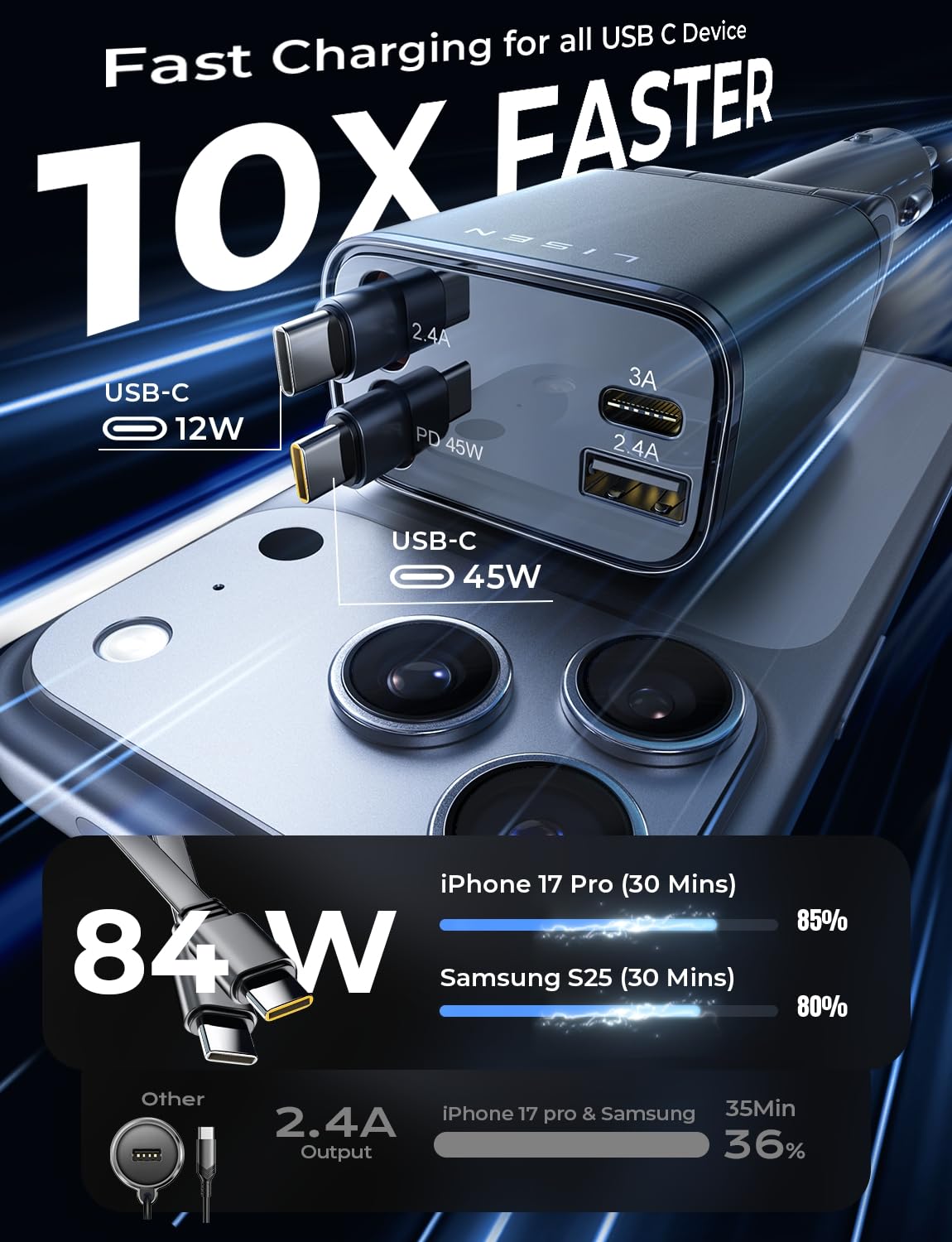 LISEN Retractable Car Charger, Dual USB C Retractable Cable Fast Car Adapter