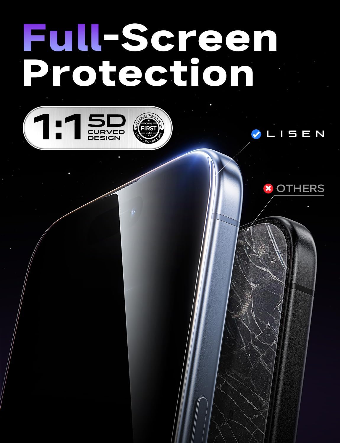 LISEN 2 Pack for iPhone 17 / iPhone 16 Pro Screen Protector