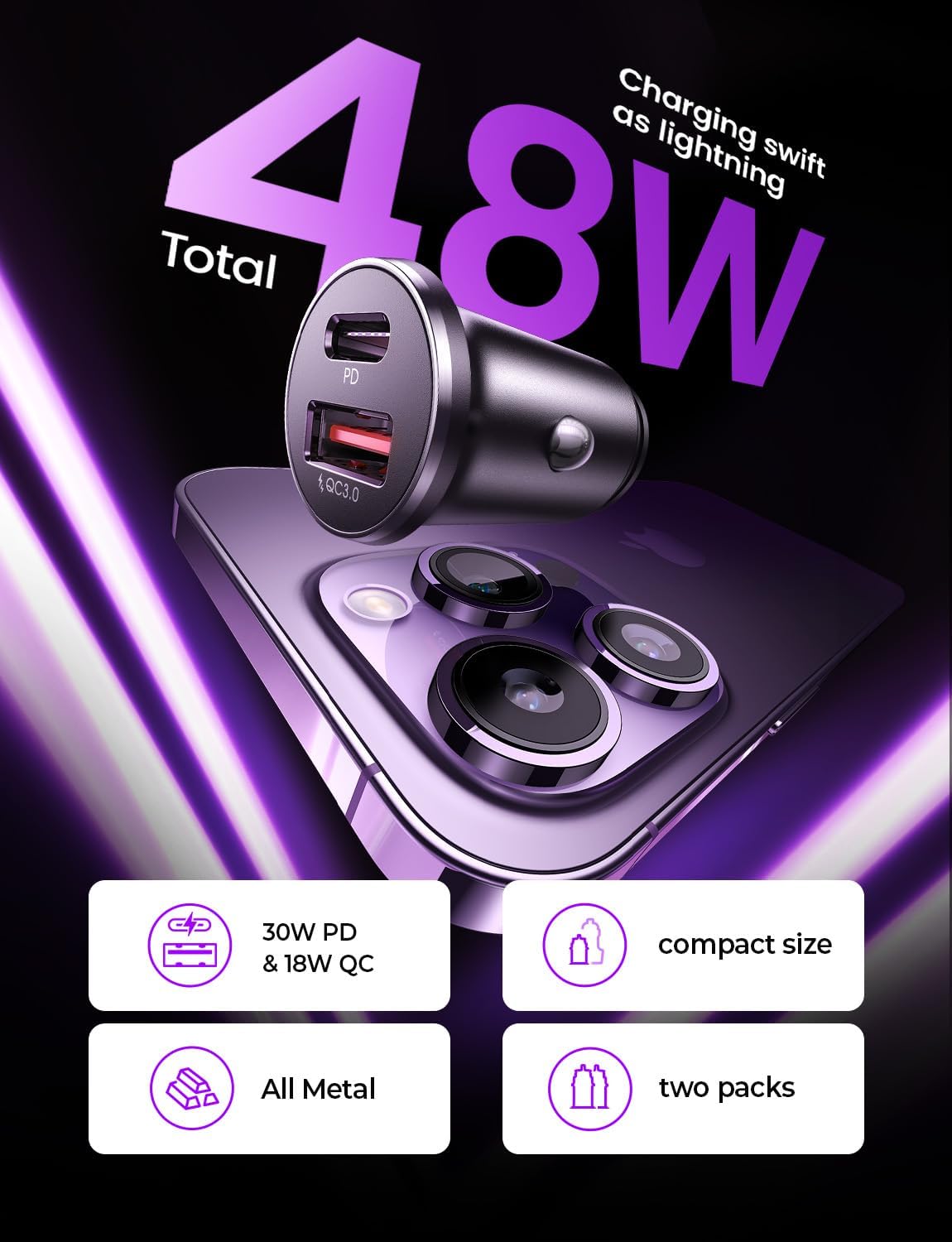 LISEN 54W Car Phone Charger USB C, Cigarette Lighter Adapter