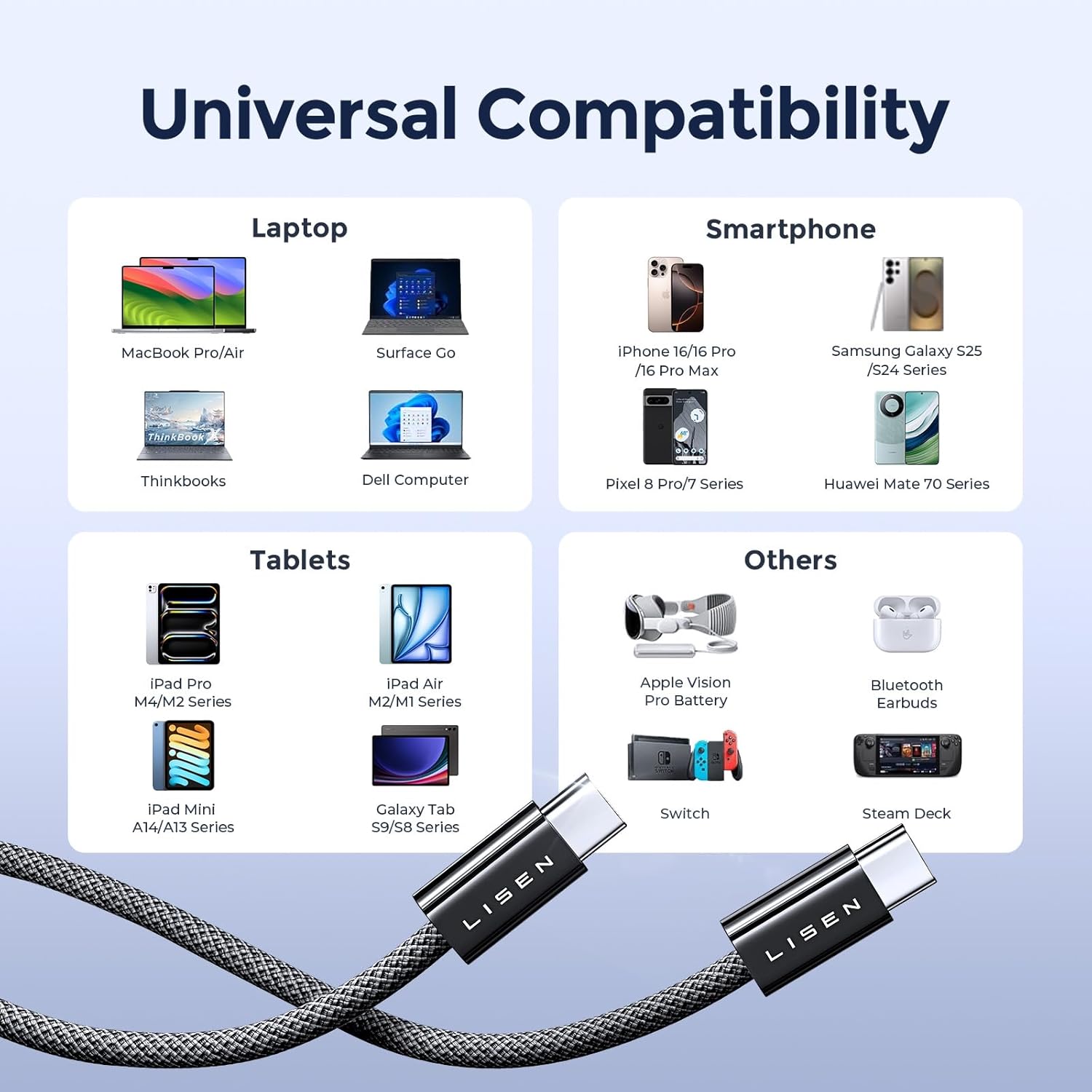 LISEN 2 Pack 240W USB C to USB C Cable 1M Charger Cable Black