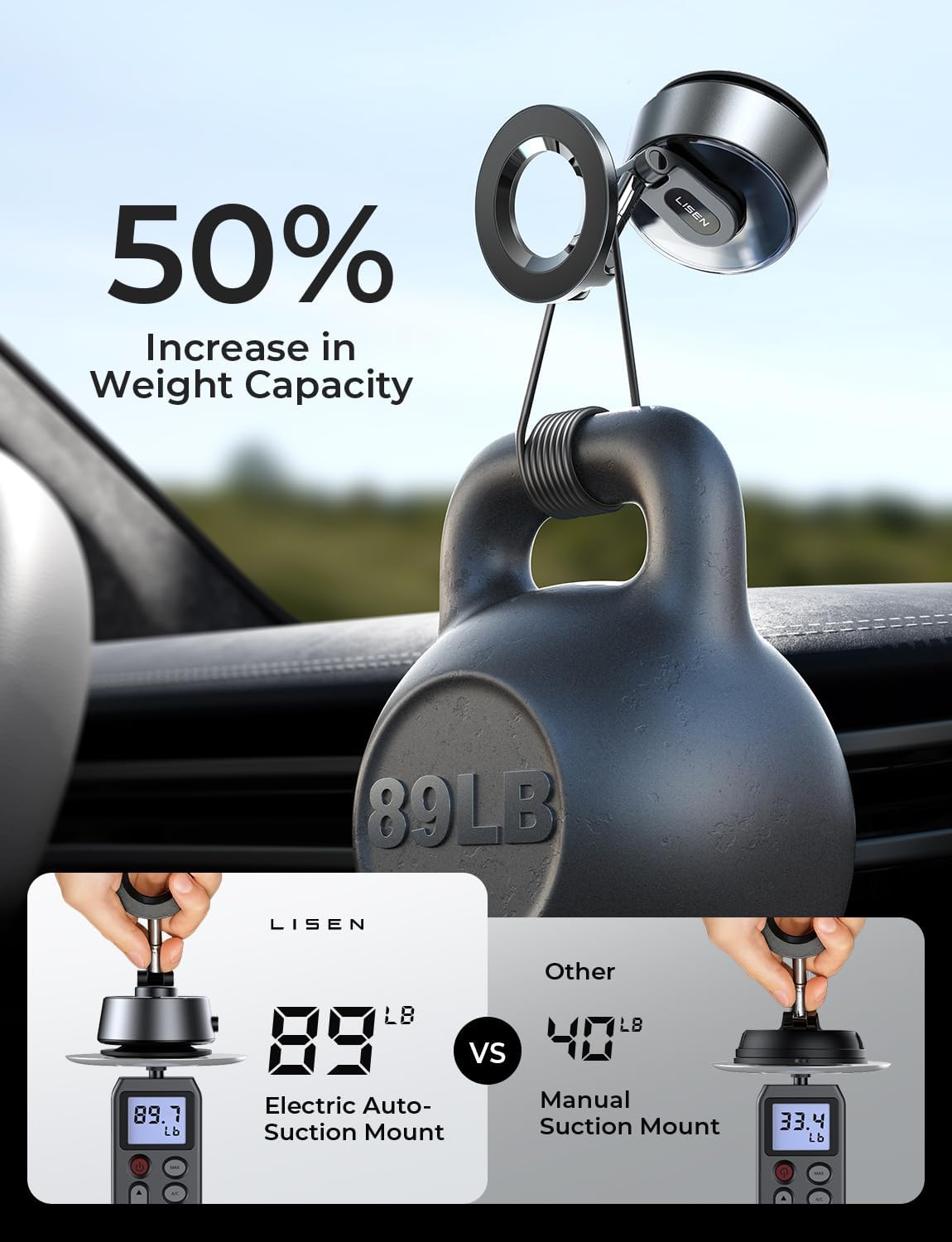 LISEN 360 Adjustable Vacuum Magnetic Phone Holder