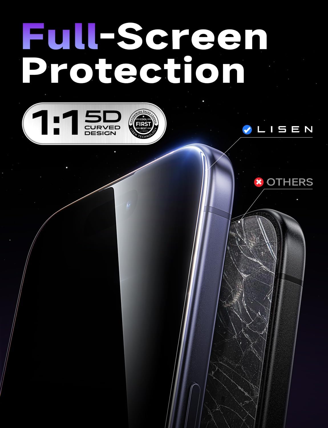 LISEN 2 Pack for iPhone 17 Pro Max/iPhone 16 Pro Max Screen Protector