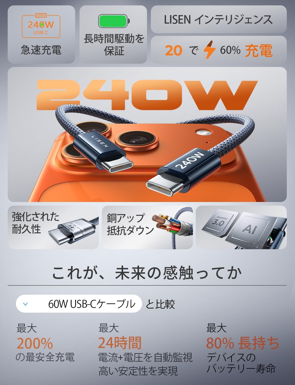 LISEN MacBook Pro Charging Cable 2M