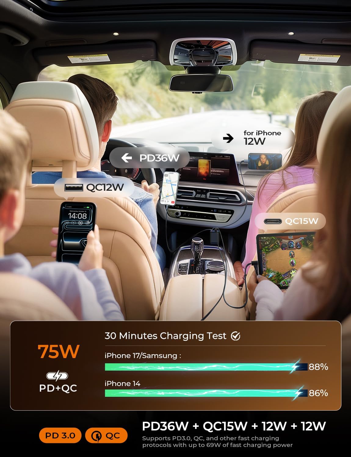 LISEN 4 in 1 Starlight Retractable Car Charger, 75W USB C Cigarette Adapter Fast Charging