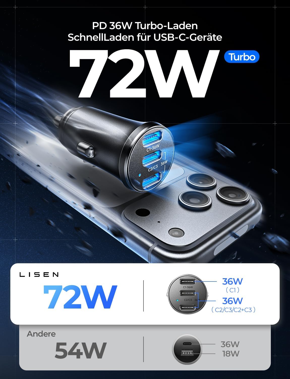 LISEN Mini USB C Car Charger Socket 12V Fast Charge Cigarette Lighter