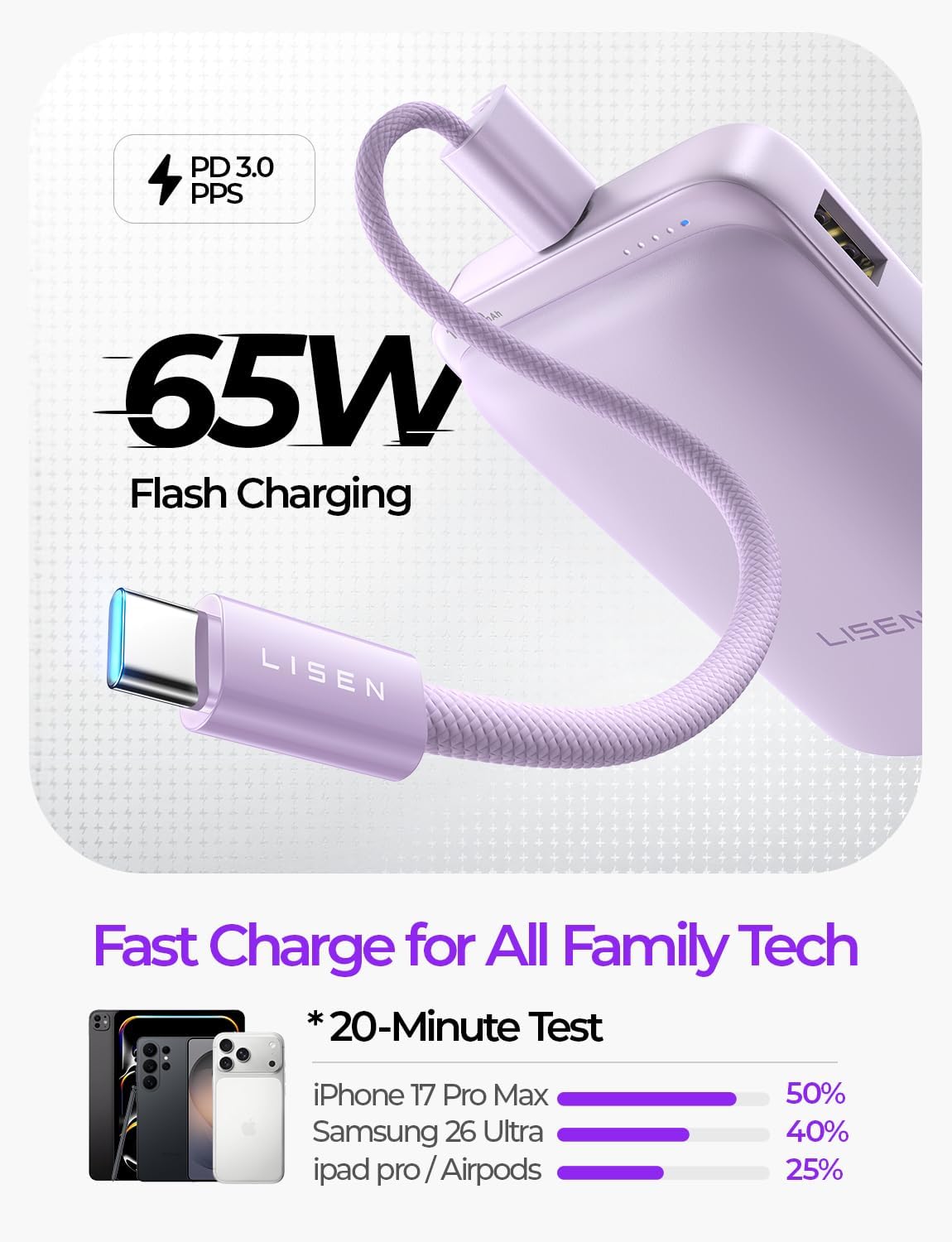 LISEN Qi2.2 25W for Magsafe Power Bank (Purple)