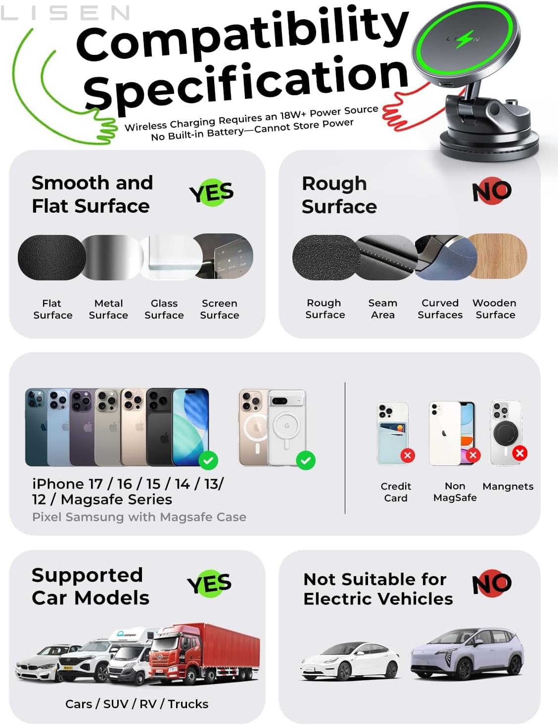 LISEN 15W Magsafe カーマウント充電器