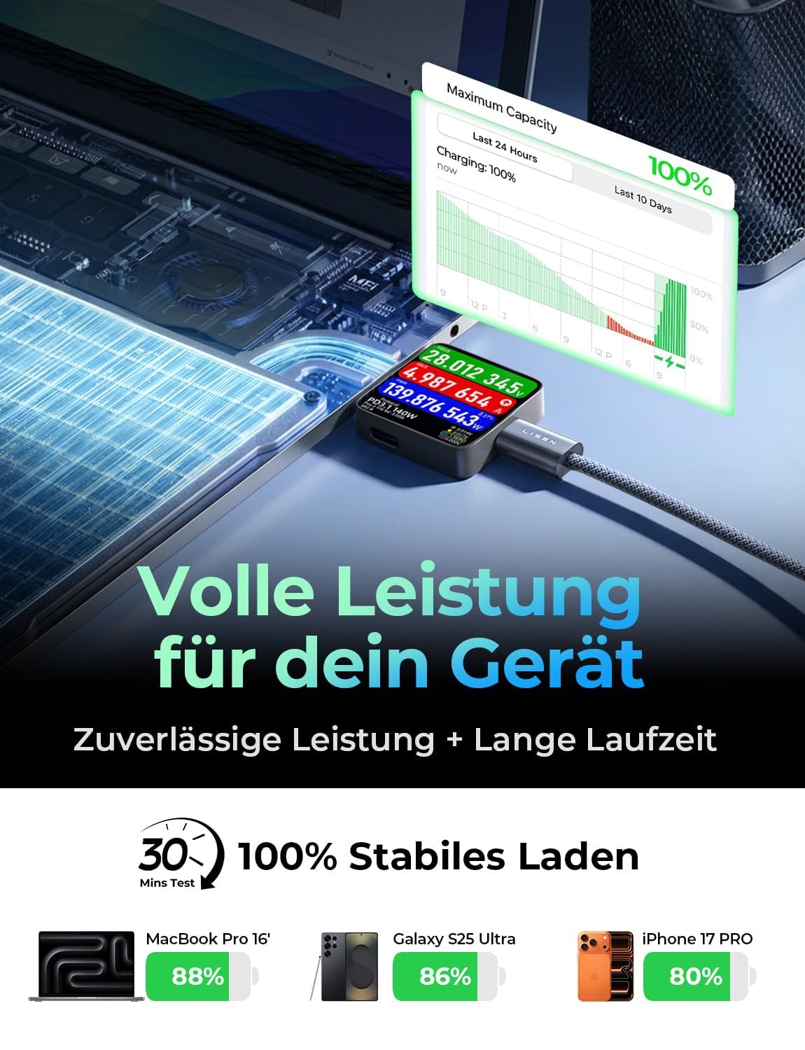 LISEN 240W USB C Kabel 2M