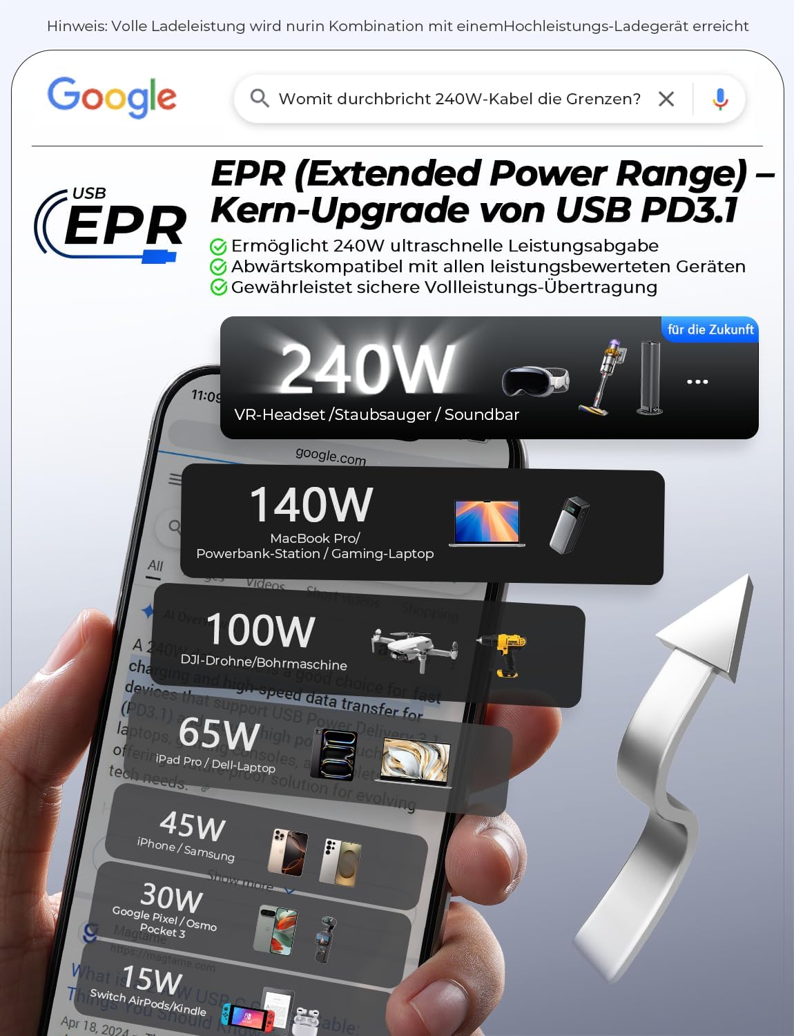 LISEN USB-C-zu-USB-C-Kabel, 240-W-Schnellladekabel (6,6 Fuß, 2er-Pack)