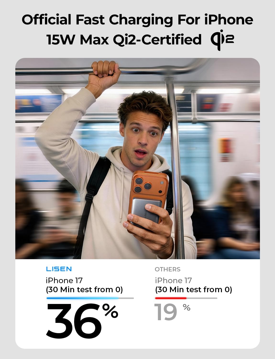 LISEN Qi2 15W Ultra Slim MagSafe Battery Pack 5000mAh Power Bank