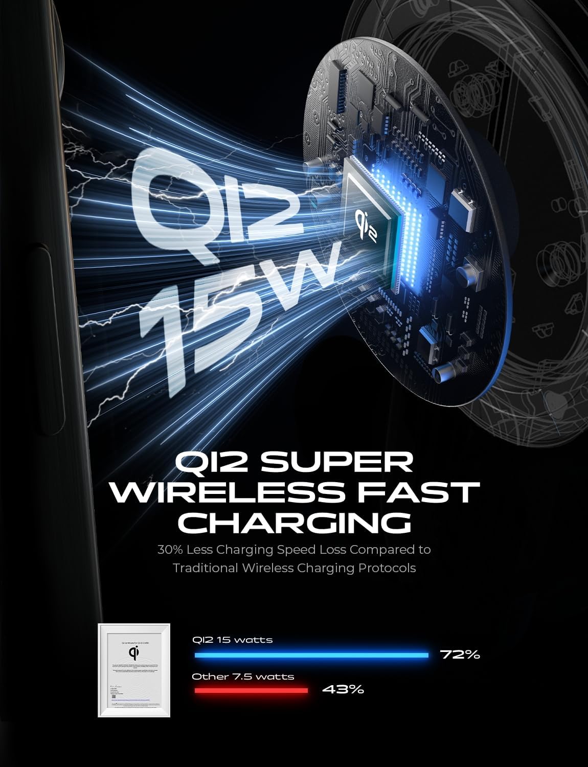 LISEN for Qi2 15W MagSafe Car Mount Charger
