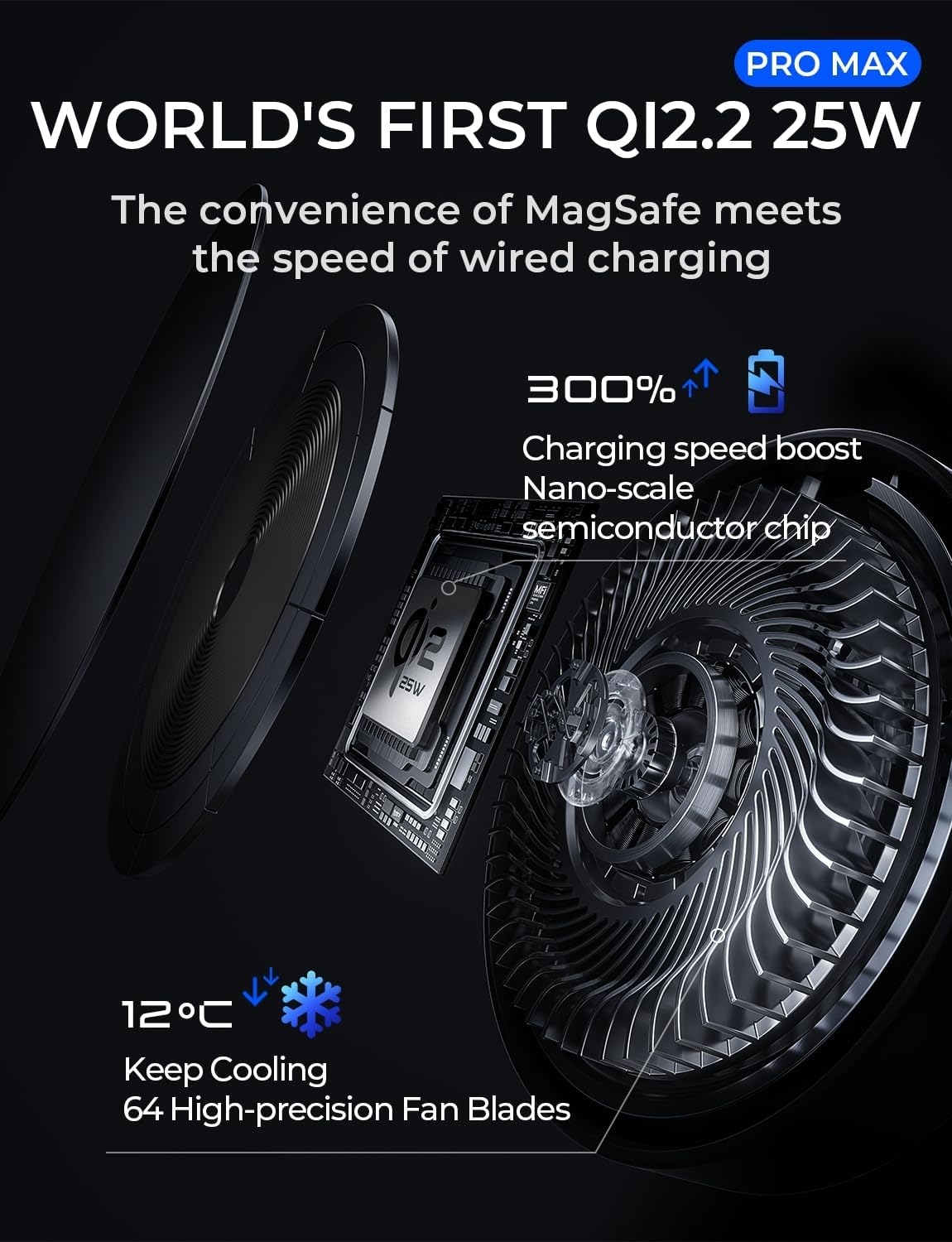 LISEN Qi2.2 25W MagSafe Car Mount Charger with Cooling Fan