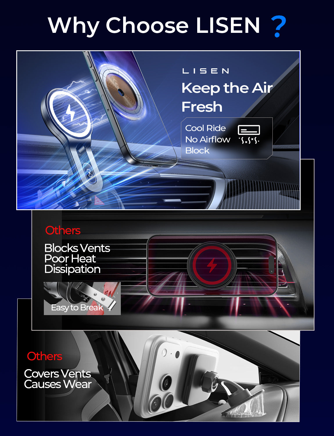 Lisen MagSafe カーマウント充電器