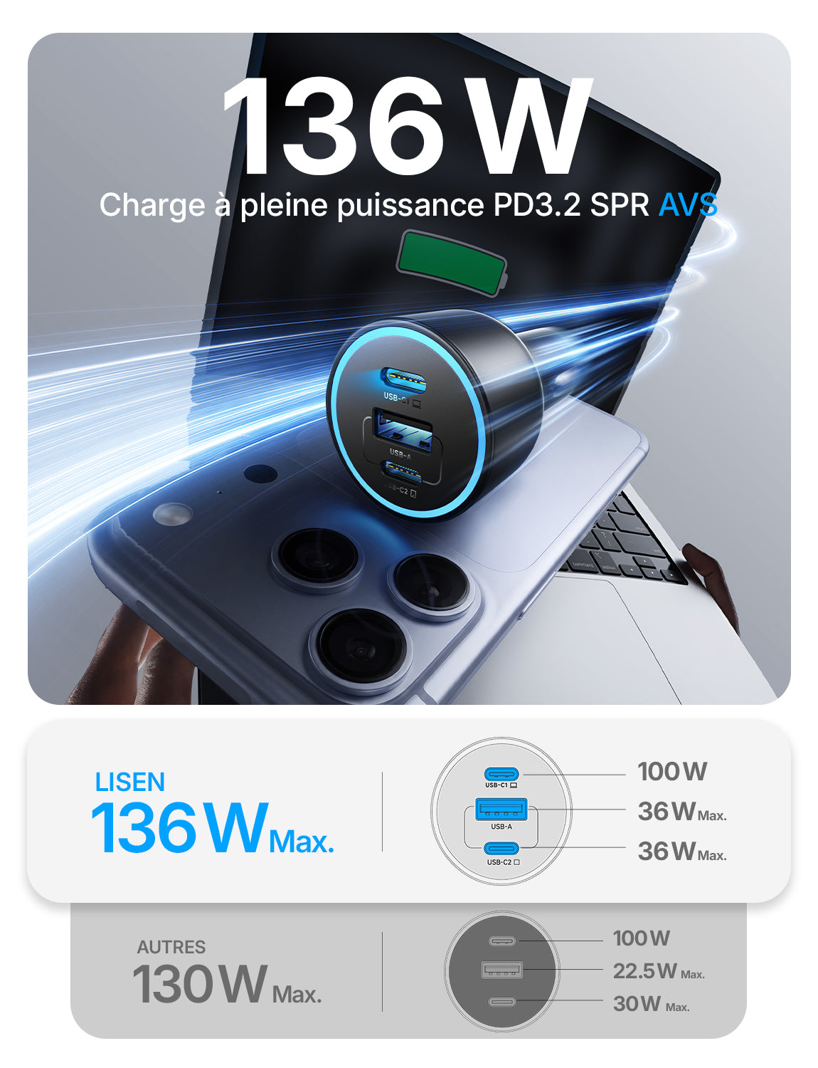 LISEN 136W Chargeur Allume Cigare 3 Ports Chargeur Voiture USB C 100W