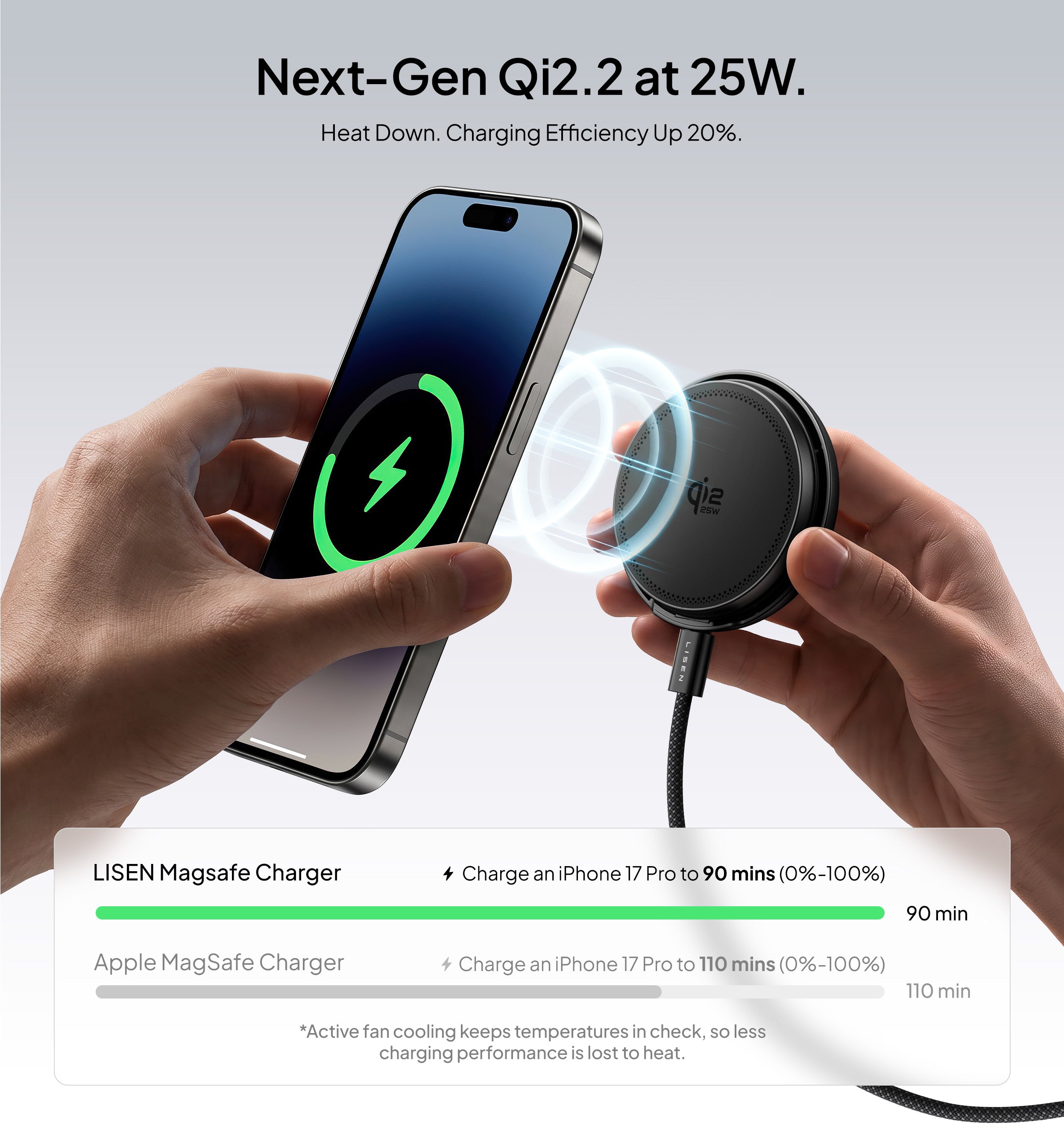 LISEN 25W Magnetic Charger with Cooling Fan