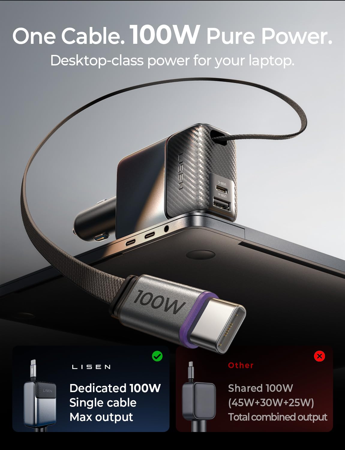 LISEN 136W Retractable Car Charger USB C Fast Charge, PD 100W Type C Retractable Cable, Cigarette Lighter Adapter for MacBook Pro/Air, iPhone 17/16/15 Pro Max, Samsung S26/S25 Ultra, iPad Pro, Laptop