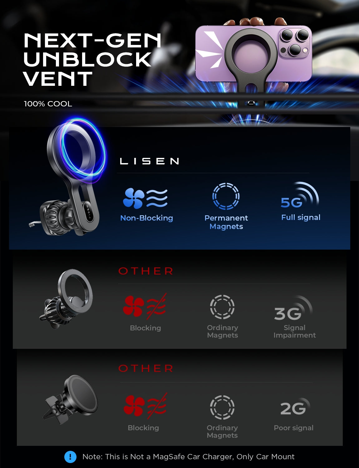 LISEN for MagSafe Car Mount, Magnetic Phone Holder for Car Air Vent Phone Holder [Strong Magnetic] Hands Free Cell Phone Holder Strong Clip Car Accessories fit iPhone 17 Pro Max 16 15 14 13