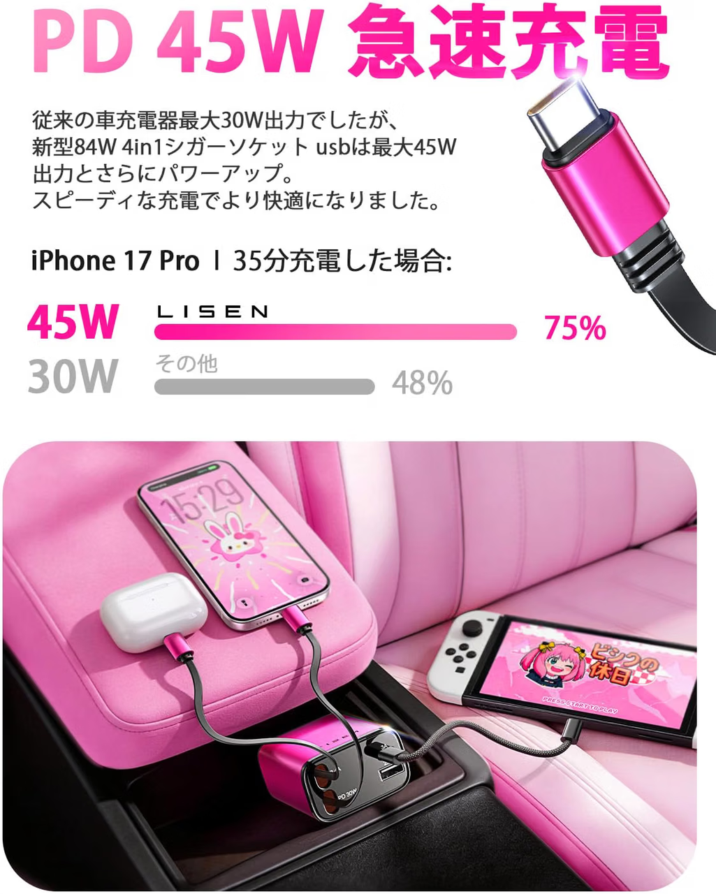 LISEN 実用的プレゼント人気 女性・男性・お中元・敬老の日にも最適です 車 充電器巻き取り【PD45W急速充電・最小4in1設計】シガーソケット