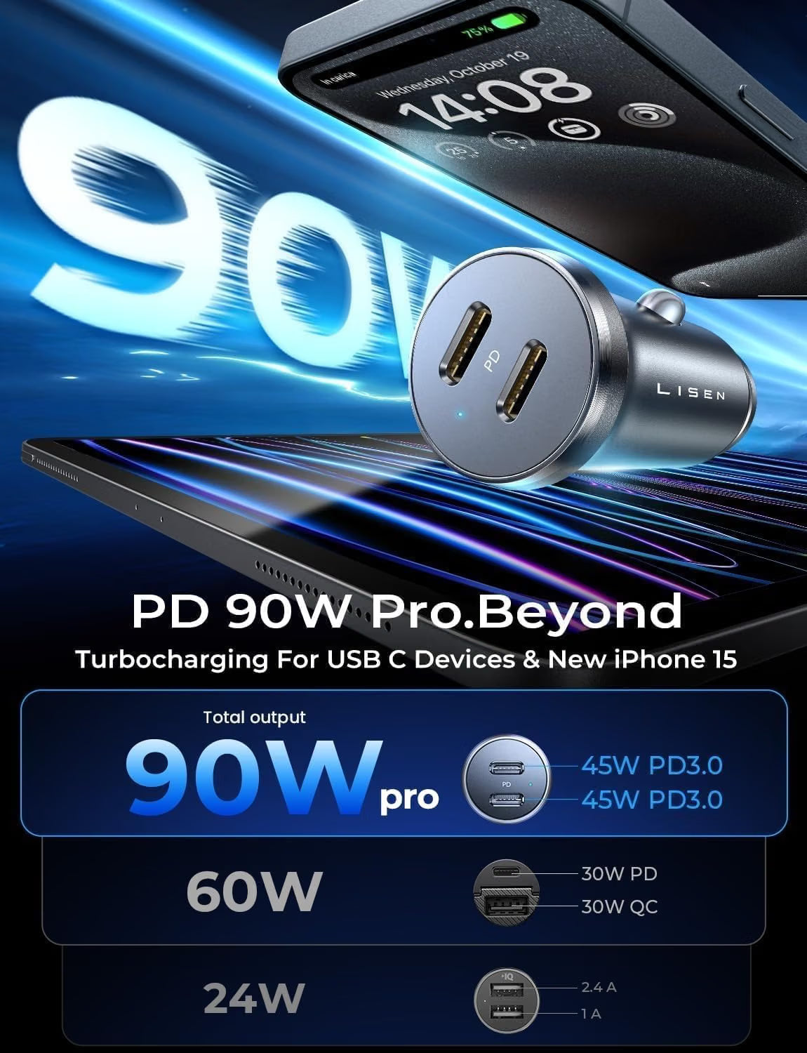 LISEN 90W USB-C Car Charger Fast Charge, PD 45W Type-C Adapter