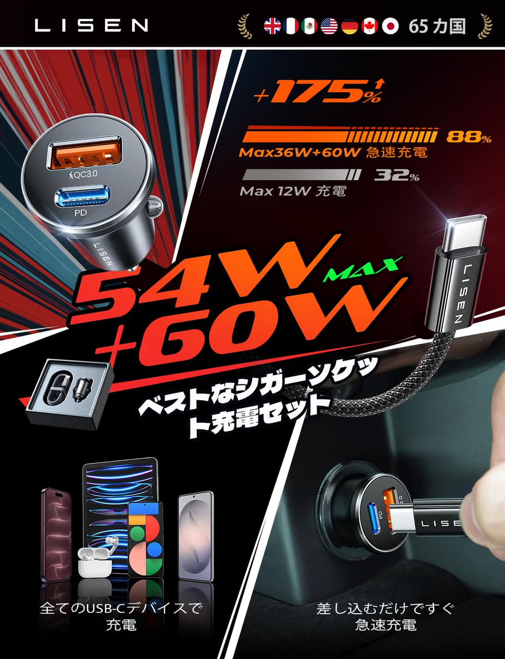 LISEN しがーソケット usb 急速充電 PD36W シガーソケット タイプc【2026最強のコスパ・ステルス設計】車 充電器+60Wケーブル付属
