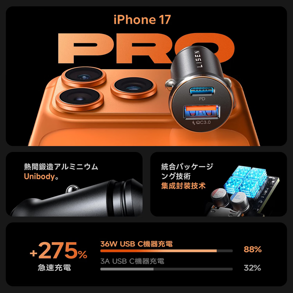 LISEN しがーソケット usb シガーソケット usb-c【業界最小・PD36W+QC18W急速充電】車 充電器 タイプc 12V/24V全対応