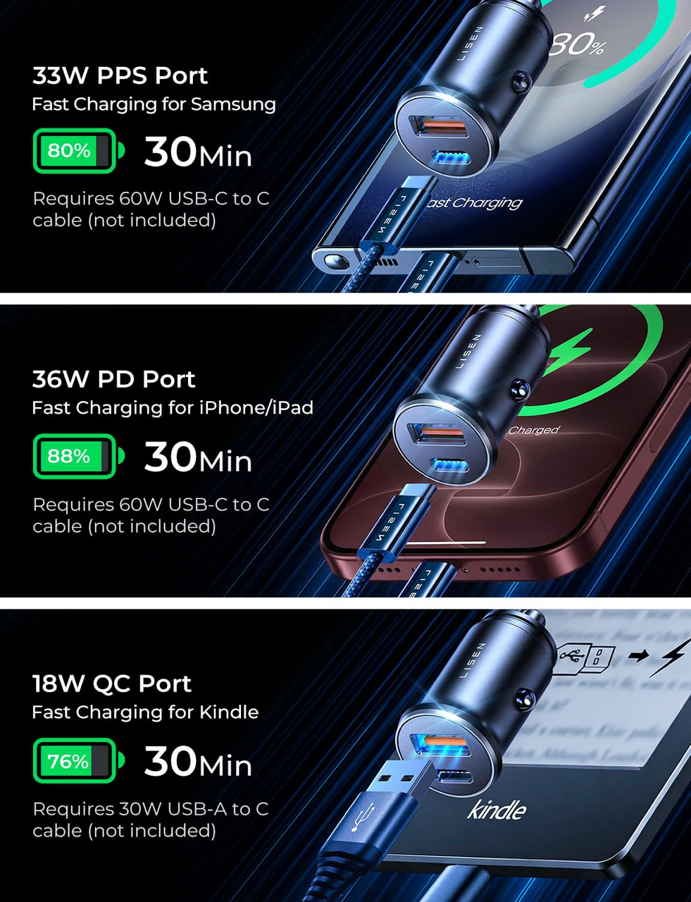 LISEN Car Charger USB C Fast Charge 69W Cigarette Lighter USB Charger 12V [All Metal & Smallest] Car Accessories for Men Women BMW Campervan Car Adapter Socket Gadgets for iPhone 18 Duo Samsung iPad