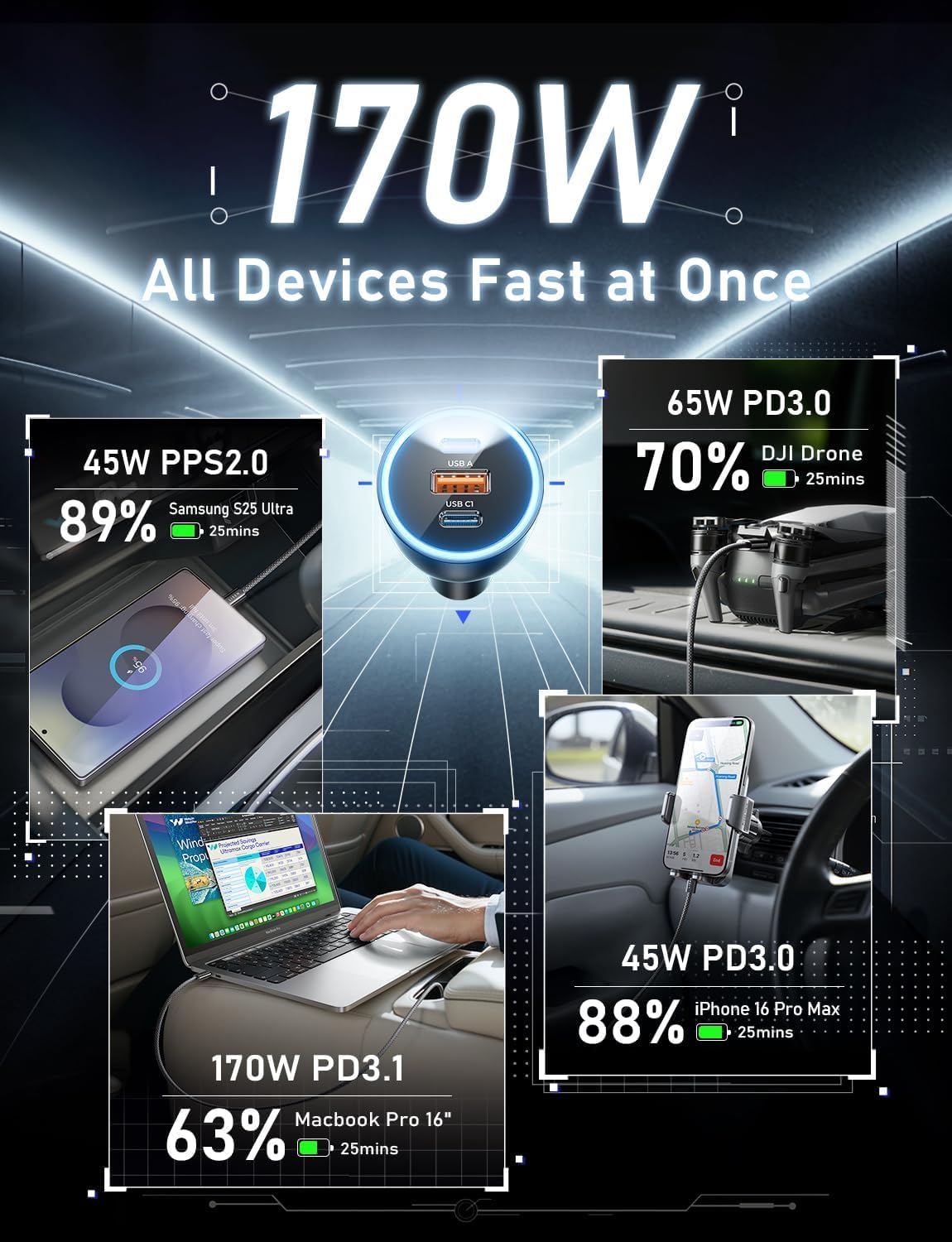 LISEN 170W Car Charger USB C Fast Charge Fast Car Charger, GaN Chip PD3.1 140W+PD30W/QC30W Cigarette Lighter USB Charger Adapter for iPhone17/16, MacBook Pro/Air, Laptop, Samsung S25/S24