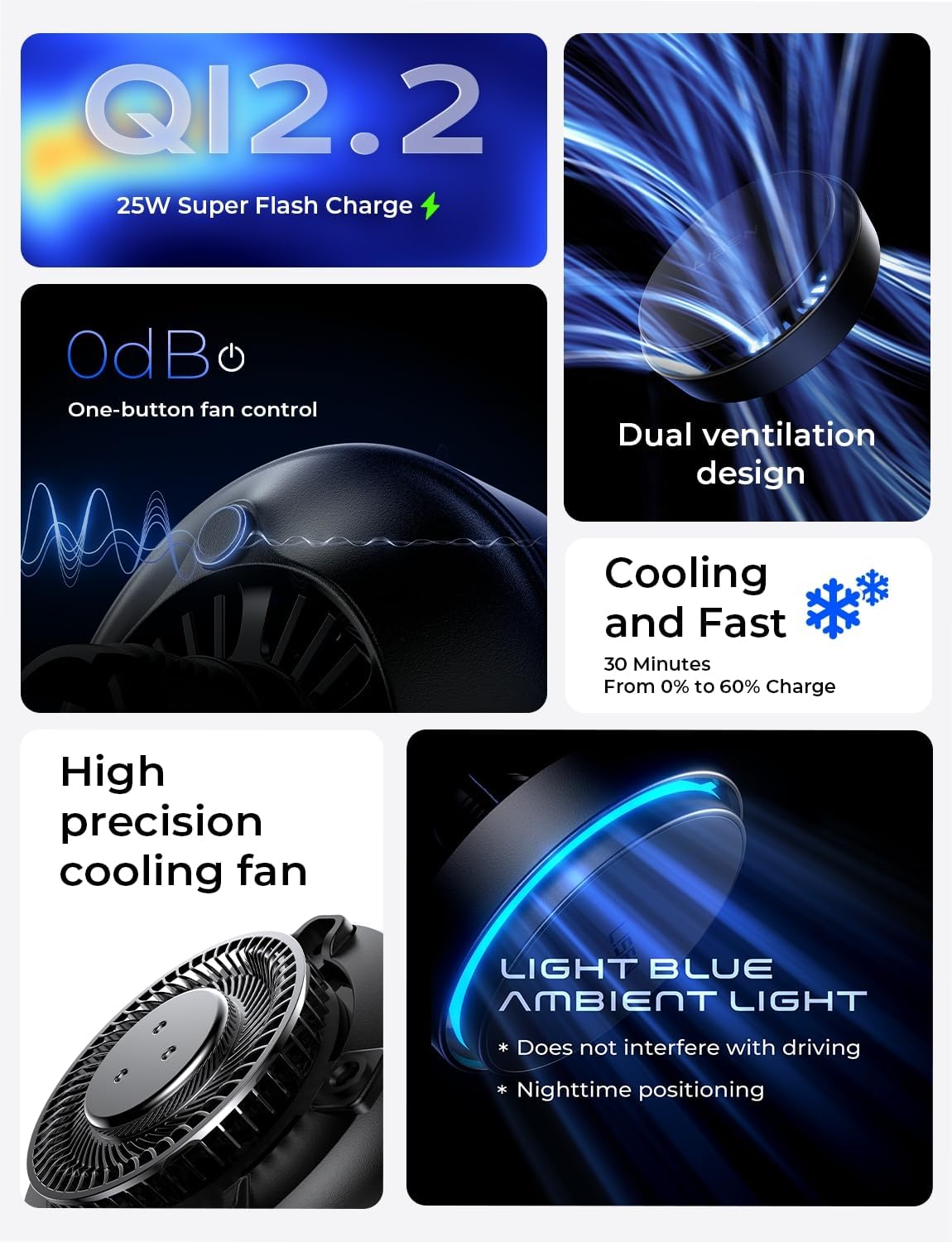 LISEN Qi2.2 25W MagSafe Car Mount Charger | Cooling Fan & 95W Fast