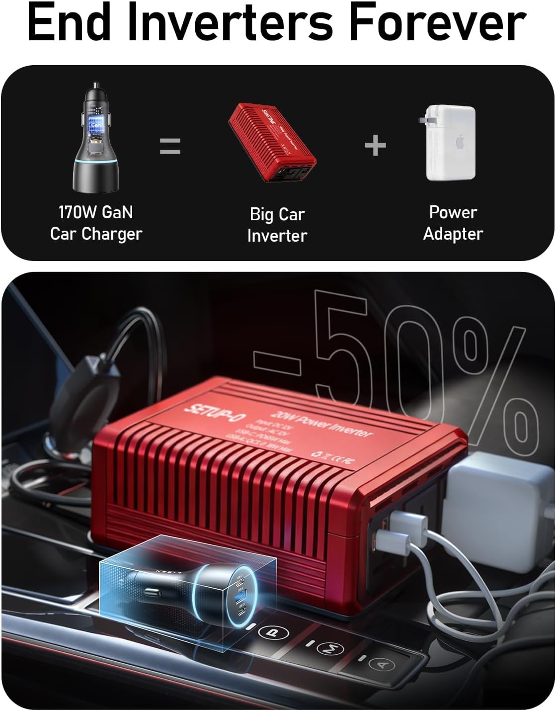 LISEN 170W Car Charger USB C Fast Charge Fast Car Charger, GaN Chip PD3.1 140W+PD30W/QC30W Cigarette Lighter USB Charger Adapter for iPhone17/16, MacBook Pro/Air, Laptop, Samsung S25/S24