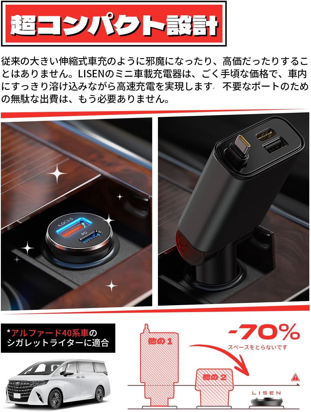 LISEN 54W Dual Port Car Charger Adapter