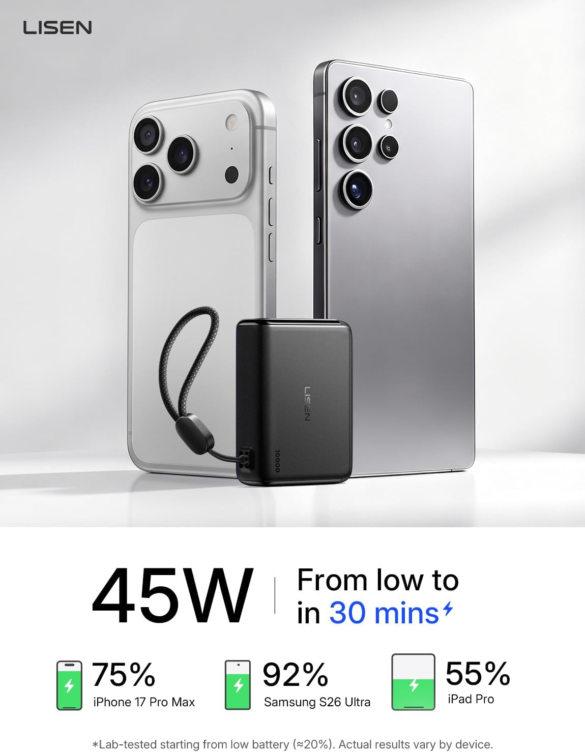 LISEN Small Portable Charger, 45W 10,000mAh Mini Power Bank Fast Charging