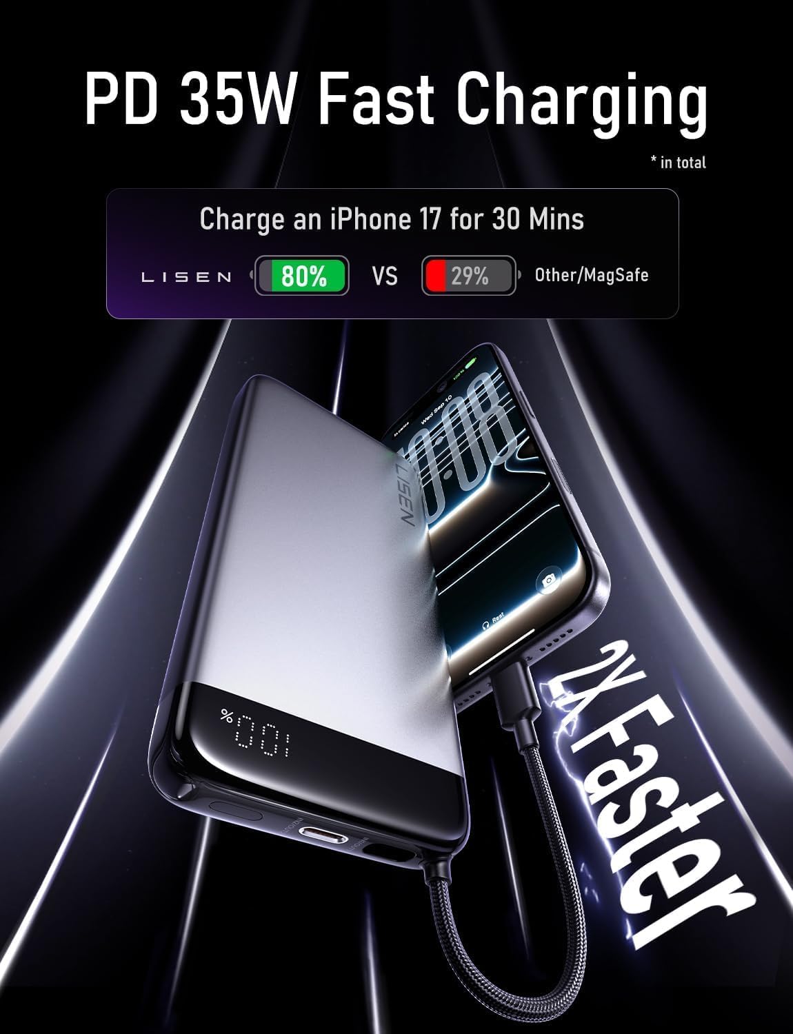 LISEN 20000mAh 22.5W Power Bank | CCC Certified | Airplane Travel